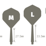 Size axe 22 150x150
